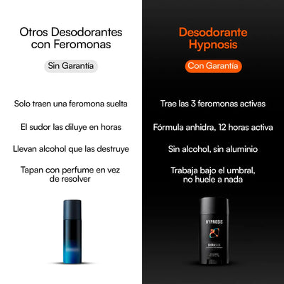 Desodorante con Feromonas Hypnosis