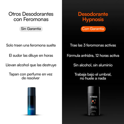 Desodorante con Feromonas Hypnosis