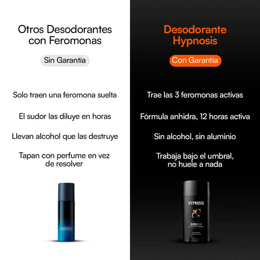 Desodorante con Feromonas Hypnosis