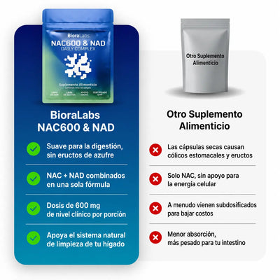 Detox Hepático NAC600 & NAD+