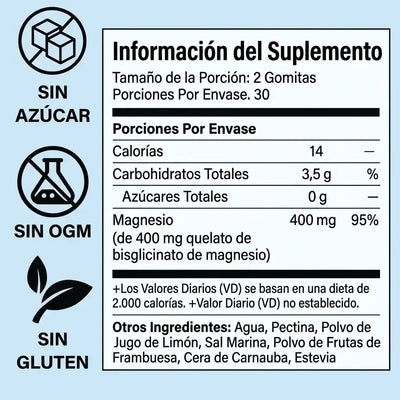 Gomitas de Bisglicinato de Magnesio