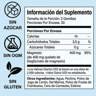 Gomitas de Bisglicinato de Magnesio