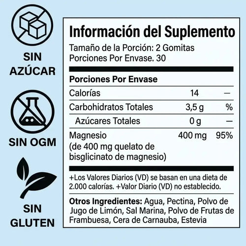 Gomitas de Bisglicinato de Magnesio