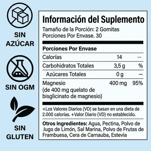Gomitas de Bisglicinato de Magnesio