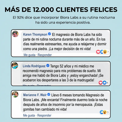 Gomitas de Bisglicinato de Magnesio