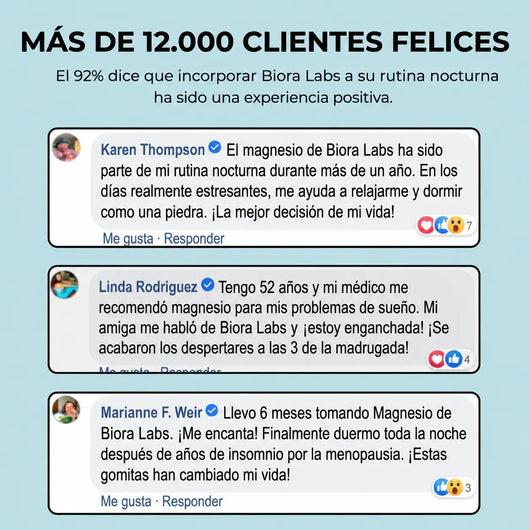 Gomitas de Bisglicinato de Magnesio
